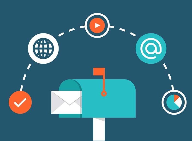 email-marketing, professionelle Email